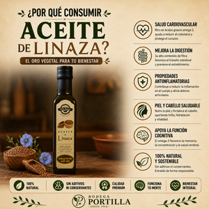 ACEITE DE LINAZA X 250 ML
