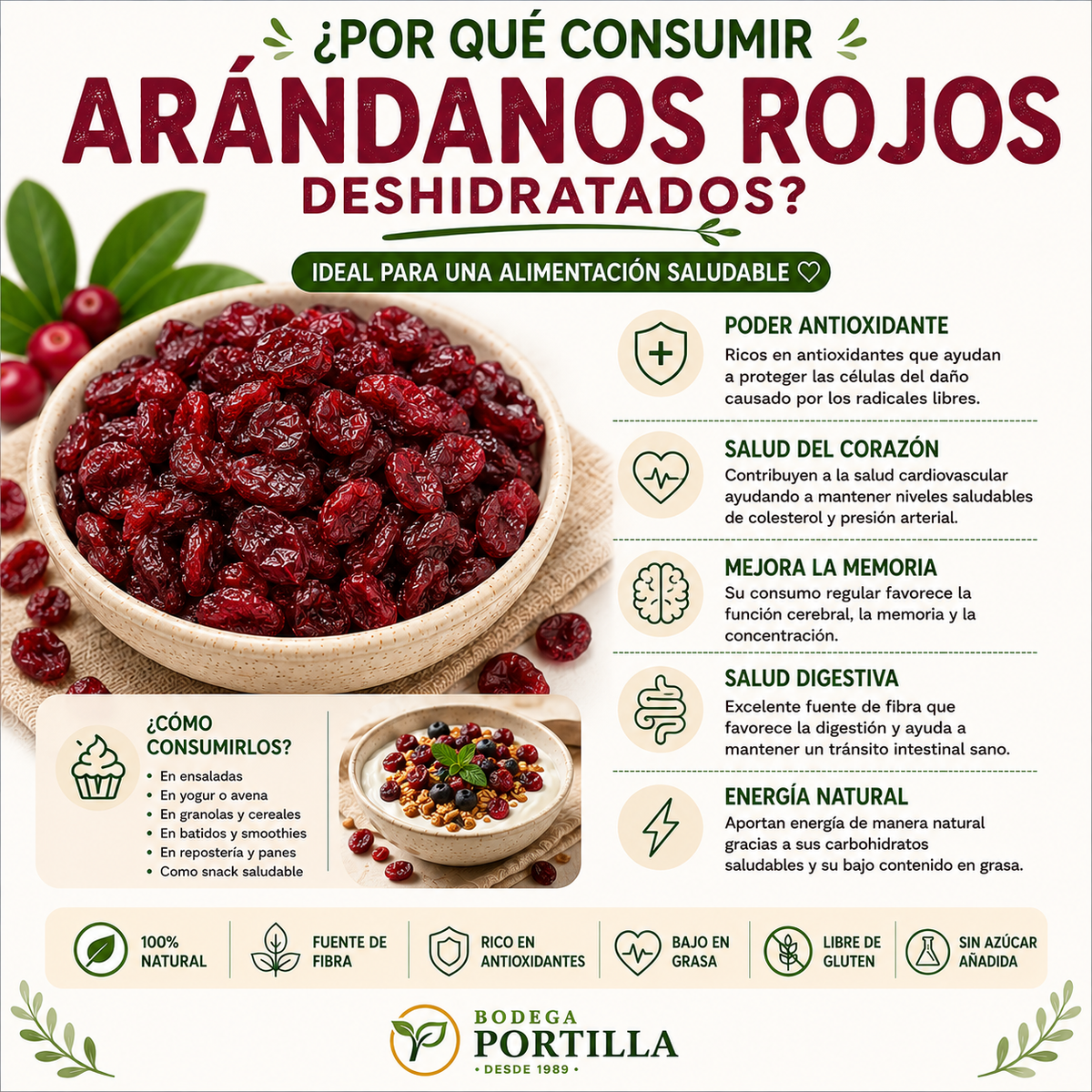 ARANDANOS