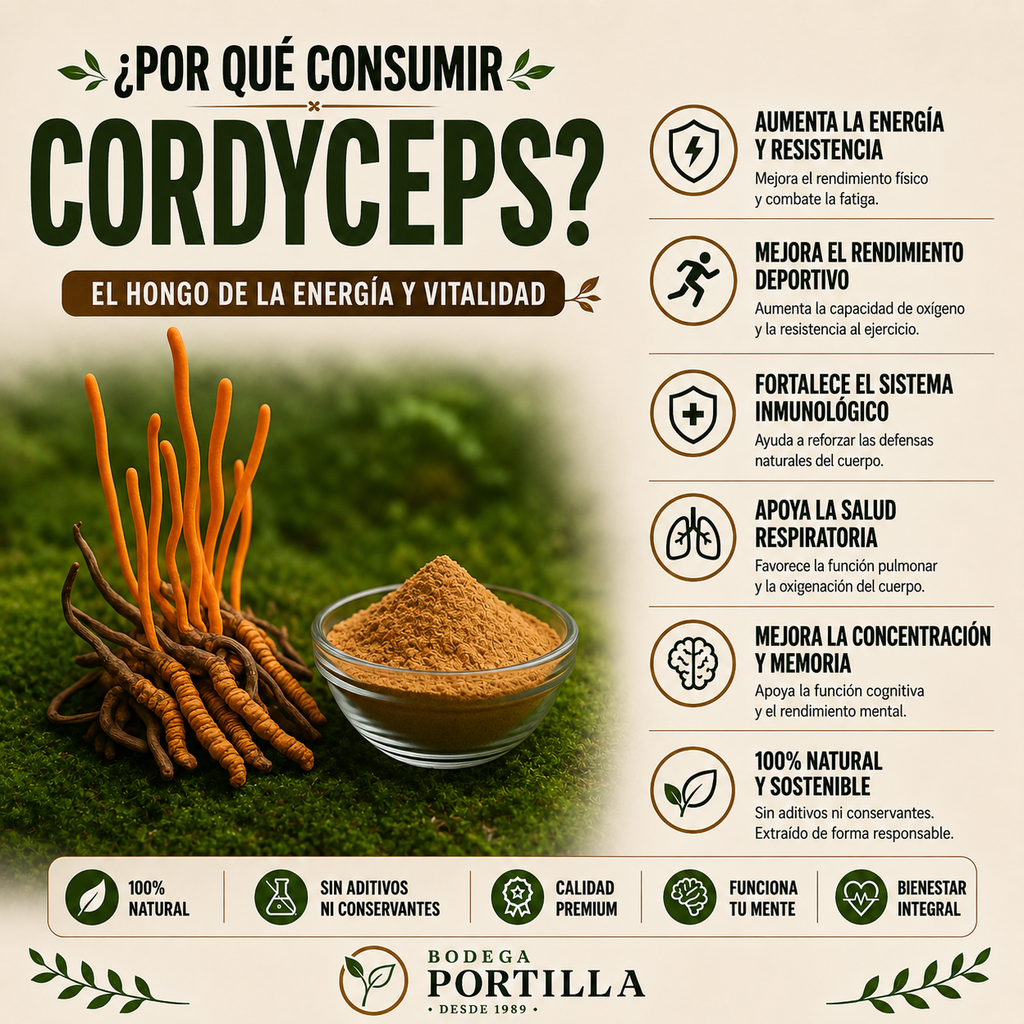 HONGO CORDYCEPS