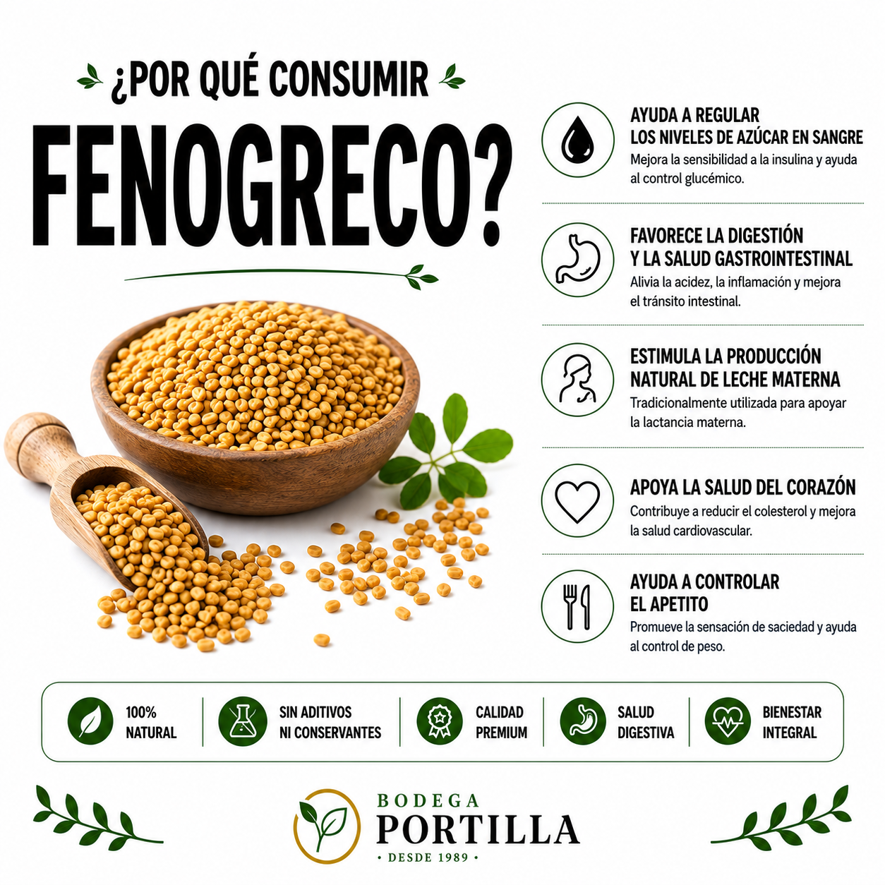 FENOGRECO