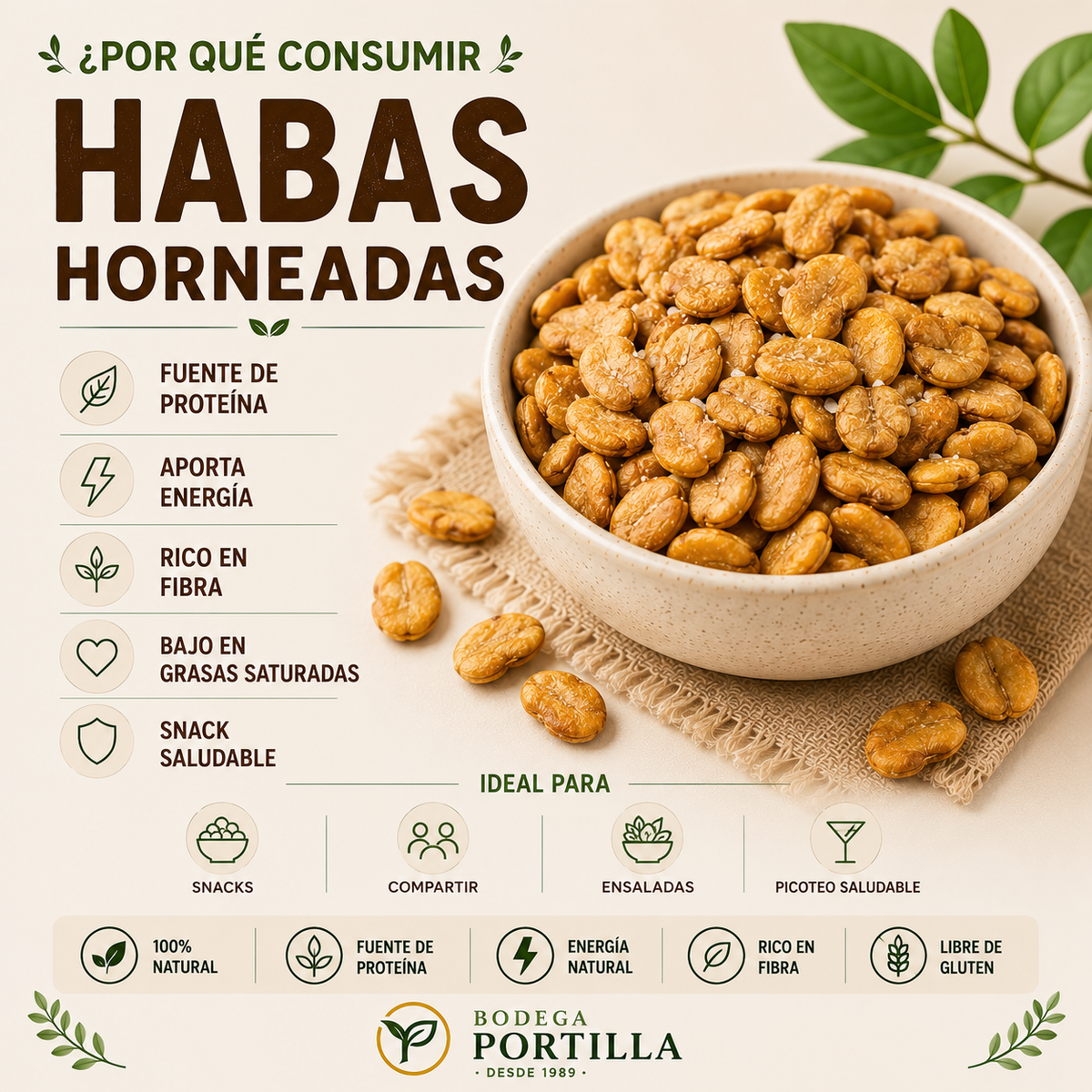 HABAS NATURALES