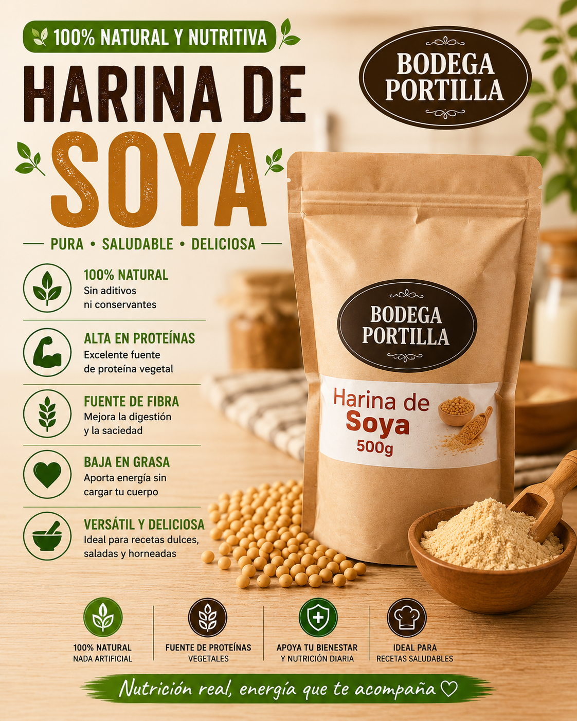 HARINA DE SOYA
