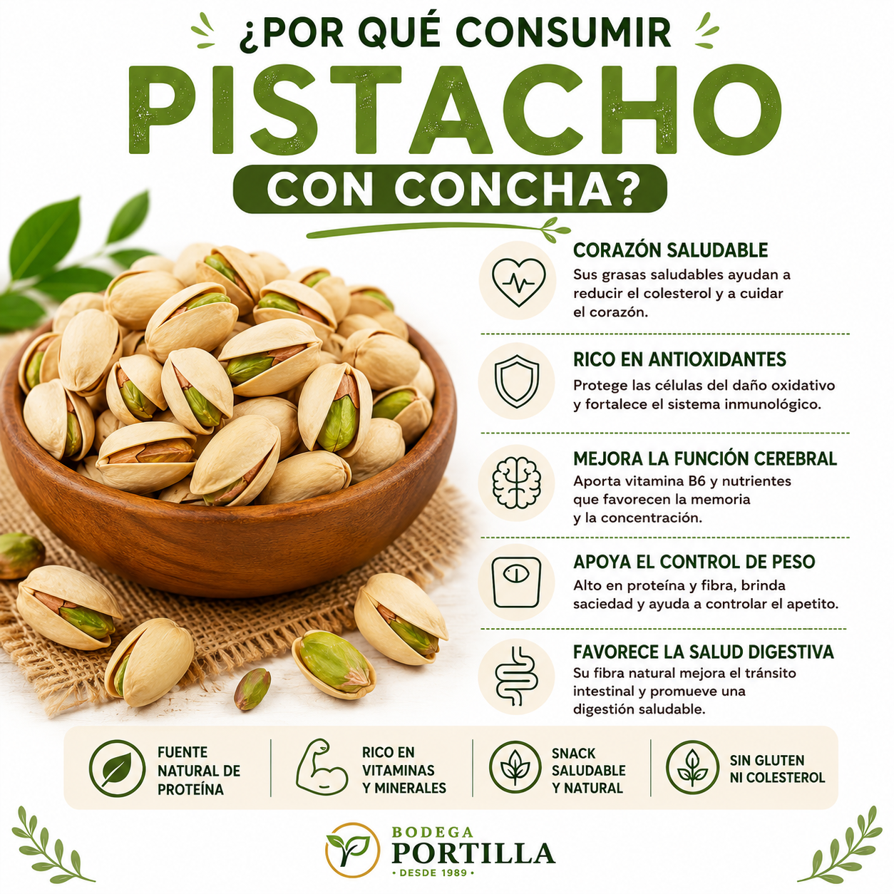 PISTACHOS