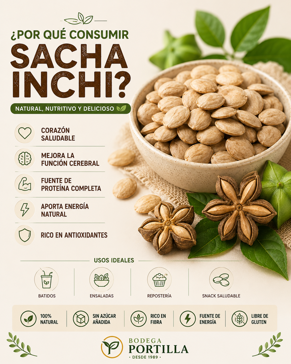 SACHA INCHI